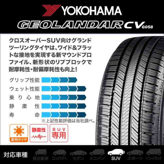 NEW得価 サマータイヤ ホイール4本セット MLJ イグナイト エクストラック(XTRACK) トーヨー TOYO SD-7 225/45R18  カーポートマルゼン 通販 PayPayモール