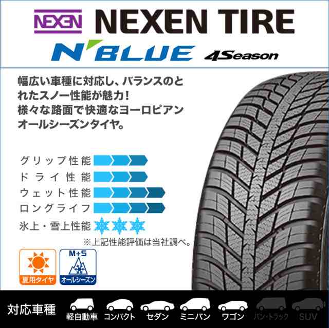 MID シュナイダー SQ27 メタリックブラック 15インチ 5.5J NEXEN ネクセン N blue 4Season (オールシーズン) 175 /65R15 サマータイヤ ホの通販はau PAY マーケット カーポートマルゼン au PAY マーケット－通販サイト