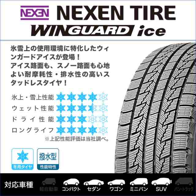 スタッドレスタイヤ ホイール4本セット BADX D,O,S(DOS) ガビアルIII ディープメタル 16インチ 6.0J NEXEN ネクセン  WINGUARD ウインガーの通販はau PAY マーケット - カーポートマルゼン