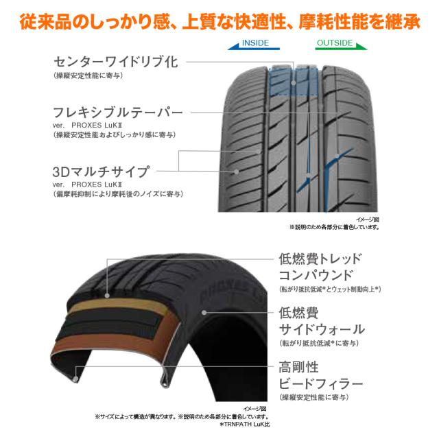 4/1まで、 注目 TL ACURA RIGHT BRACKET UPPER BUMPER FRONT LOWER