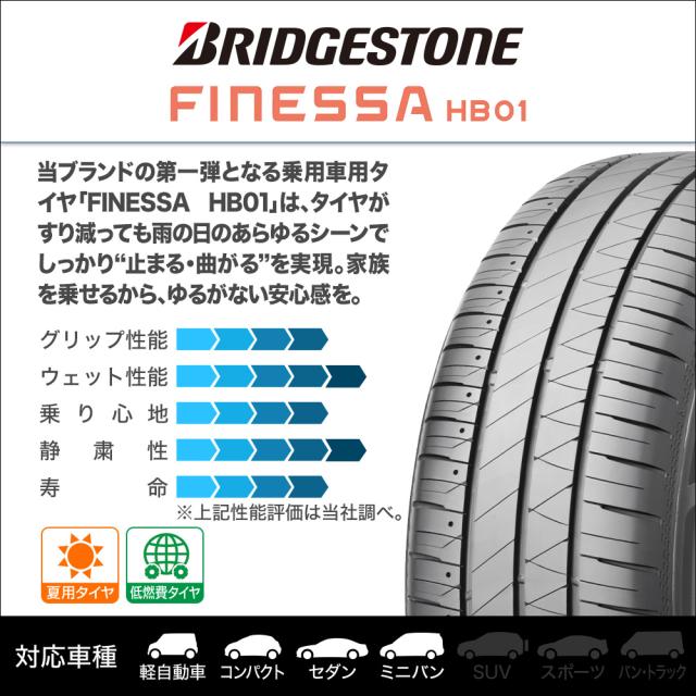 ウェッズ レオニス FR 15インチ 5.5J ブリヂストン FINESSA フィネッサ HB01 165/60R15 サマータイヤ ホイール4本セット