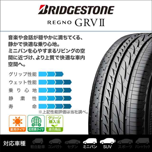 ワーク エモーション T7R ホワイト 18インチ 7.5J ブリヂストン REGNO レグノ GRVII(GRV2) 225/45R18 サマータイヤ  ホイール4本セットの通販はau PAY マーケット カーポートマルゼン au PAY マーケット－通販サイト