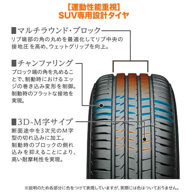 サマータイヤ ホイール4本セット クリムソン RS WP MAXI モノブロック