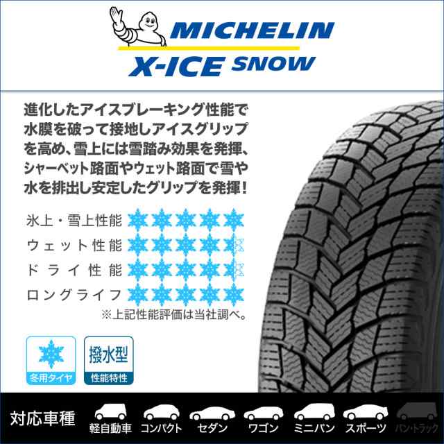 18％OFF】 ミシュラン X-ICE SNOW 225 55R16 SCHNEIDER SQ27 メタリックブラック 4本価格 RX-8 