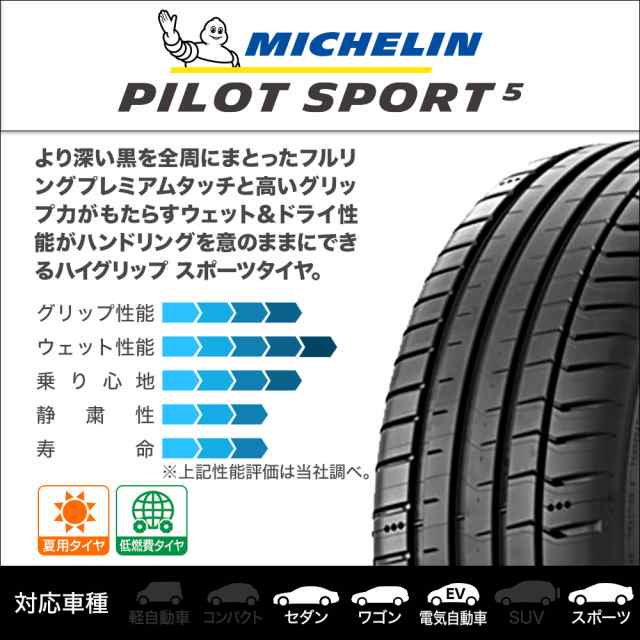 ワーク エモーション ZR7 マットブラック(MBL) 17インチ 7.0J ミシュラン パイロット スポーツ 5 205/45R17 サマータイヤ  ホイール4本セ｜au PAY マーケット