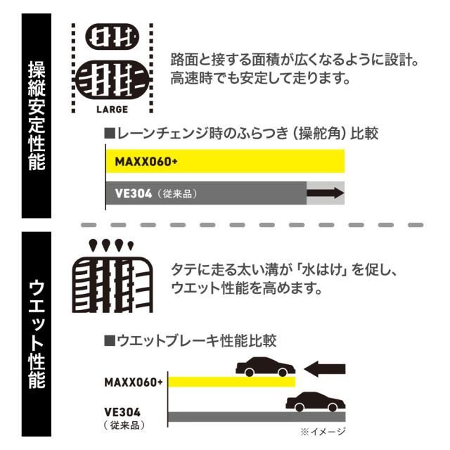 ワーク エモーション D9R 17インチ 7.0J ダンロップ SP SPORT MAXX 060  225/55R17 サマータイヤ ホイール4本セット