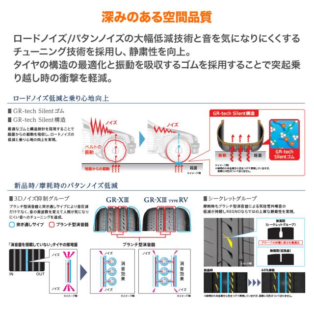 クライメイト SUW スー アリア-S5(ALIA-S5) 18インチ 7.0J ブリヂストン REGNO レグノ GR-XIII(GR-X3) TYPE RV 225/55R18 サマータイヤ ホイール4本セットの通販は