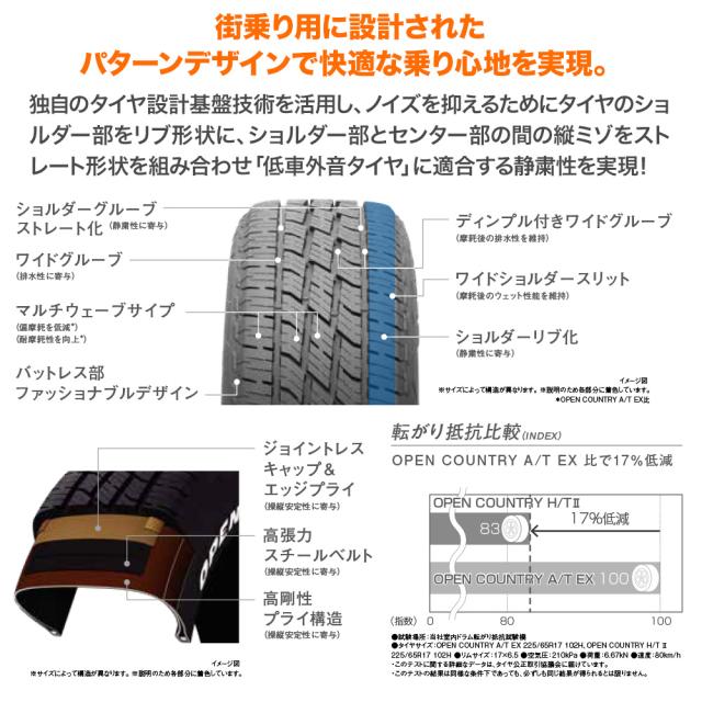 タナベ SSR GT X02 18インチ 7.5J トーヨータイヤ OPEN COUNTRY オープンカントリー HT 2 225/60R18 サマータイヤ ホイール4本セット