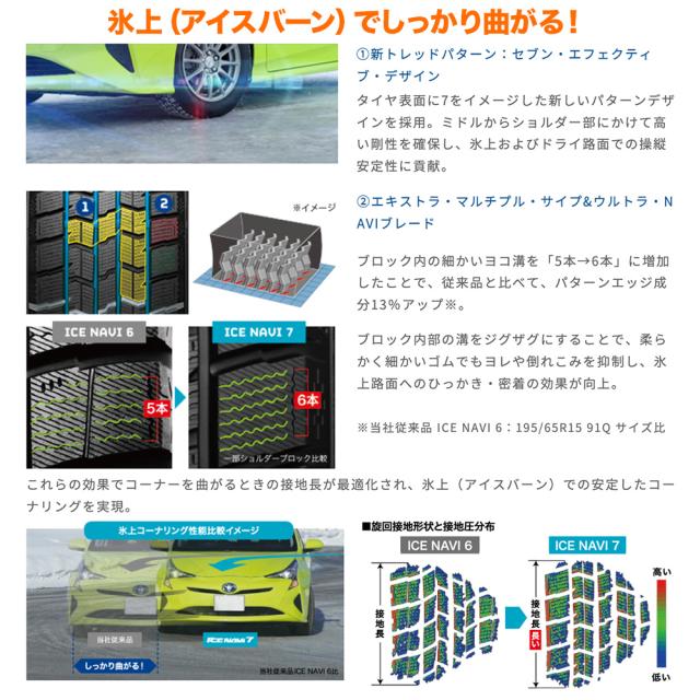 【2025年製】ホットスタッフ クロススピード ハイパーエディション RS6 14インチ 4.5J グッドイヤー ICE NAVI アイスナビ 7 日本製 165/70R14 スタッドレスタイヤ ホイール4本セット_3