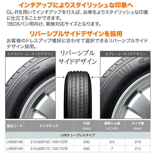 アクト AKUT ゼロブレイク クラシック 17インチ 7.0J ブリヂストン GL-R 215/60R17 サマータイヤ ホイール4本セットの通販はau  PAY マーケット - カーポートマルゼン | au PAY マーケット－通販サイト