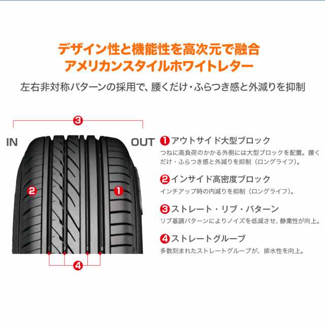 215/65R16　サマータイヤ　ホワイトレター　イーグル#1　ナスカー　2本