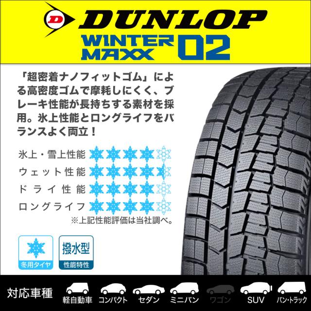 BADX ロックケリー ROCK KELLY MX-W 17インチ 7.0J ダンロップ WINTER MAXX WM02 225/60R17 スタッドレスタイヤ ホイール4本セット