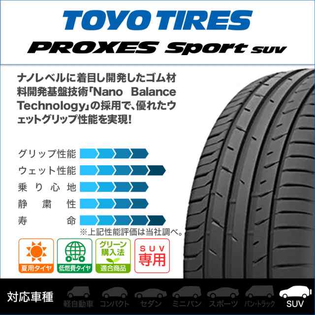 MID ヴァーテック ワン EXE10 Vセレクション 17インチ 7.0J トーヨータイヤ プロクセス PROXES スポーツ SUV  215/65R17 サマータイヤ ホの通販はau PAY マーケット - カーポートマルゼン | au PAY マーケット－通販サイト