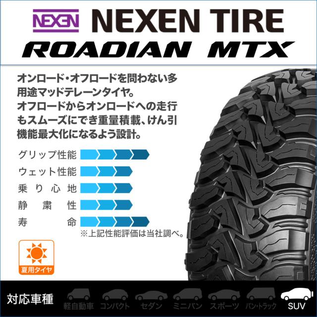 トライスター BRUT BR-33 17インチ 8.0J NEXEN ネクセン ROADIAN ローディアン MTX 265/70R17 オフロードタイヤ ホイール4本セット_1