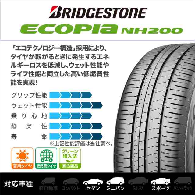 ホットスタッフ プレシャス HS-2 18インチ 7.0J ブリヂストン ECOPIA エコピア NH200 225/45R18 サマータイヤ  ホイール4本セット｜au PAY マーケット