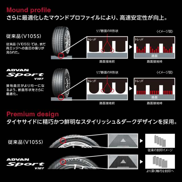 レイズ グラムライツ 57 NR 18インチ 8.5J ヨコハマ ADVAN アドバン Sport (V107) 225/40R18 サマータイヤ  ホイール4本セットの通販はau PAY マーケット - カーポートマルゼン | au PAY マーケット－通販サイト