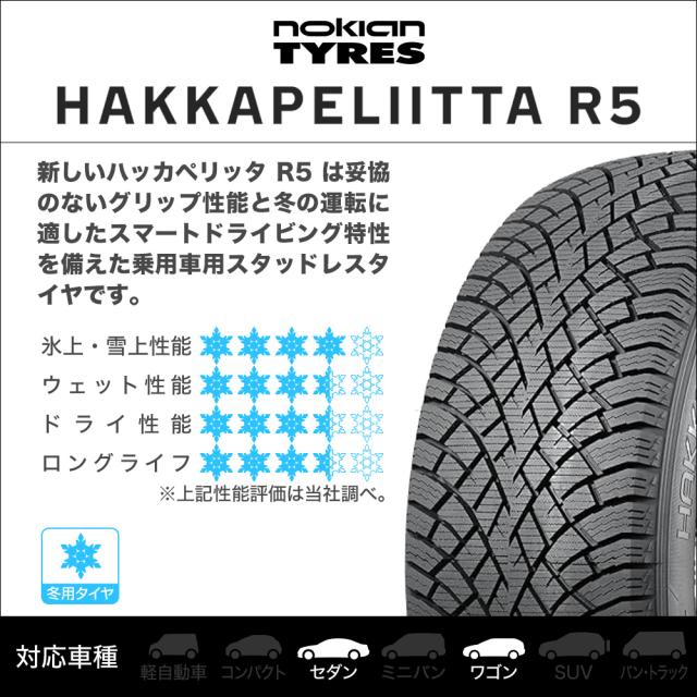 Nokian Tyres スタッドレスタイヤ 18インチ MAKホイール