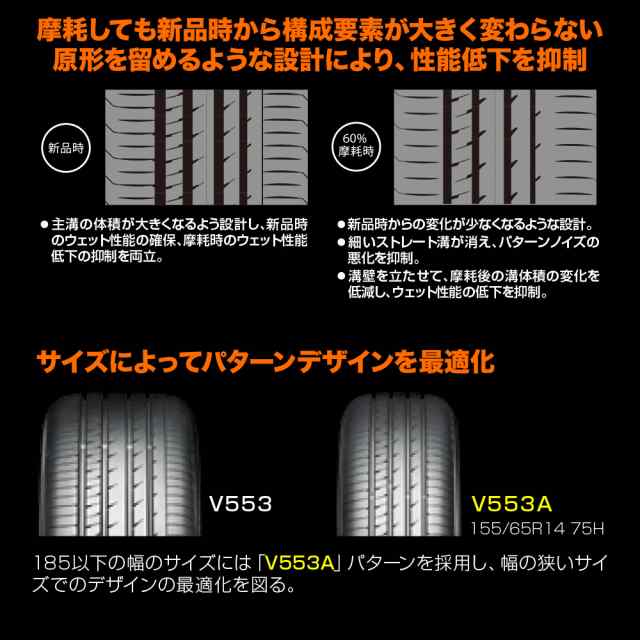 ホットスタッフ プレシャス アスト M4 18インチ 8.0J ヨコハマ ADVAN アドバン dB(V553) 235/45R18 サマータイヤ  ホイール4本セット｜au PAY マーケット