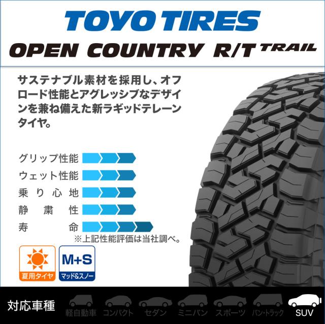 α1 アズールレーン シスター衣装&角 インプラカブル スリーブ&プレイ