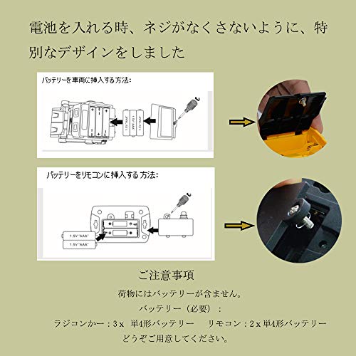 Bibielf 子ども おもちゃ 車 建設車両 働く車 プログラミング ロボットおもちゃ リモコンカー スタントカー 工 の通販はau Pay マーケット ショップ大吉