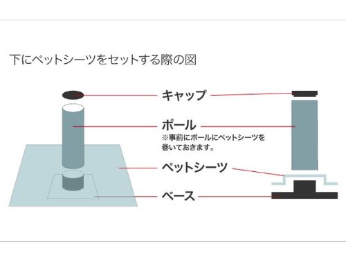 マーキングポール ホワイト オーエフティー ポール 足上げ 犬 習性 はみ出し 軽減 マーキング しつけ トイレ棒 組み の通販はau Pay マーケット ショップsby