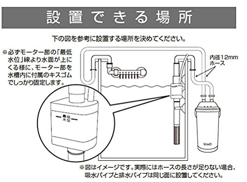 テトラ (Tetra) 水槽 バリューAXパワーフィルターVAX60 (適合水槽