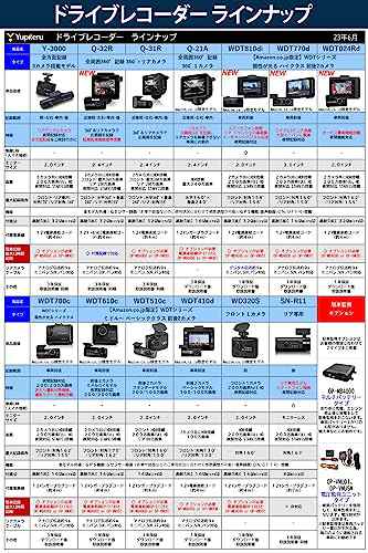 ユピテル ドライブレコーダー リア専用 SN-R11 無線LAN スマホで映像