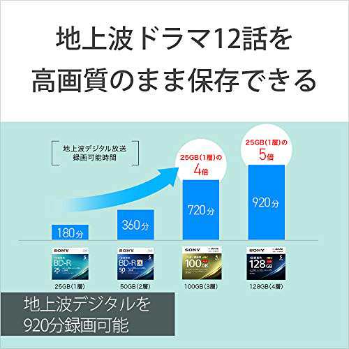 10枚(地デジ約150時間)ドラマ・アニメまとめ保存】 ソニー / 10枚入り / ビデオ用ブルーレイディスク / 1・・・の通販はau PAY  マーケット - みんなの商店 au PAY マーケット店 | au PAY マーケット－通販サイト