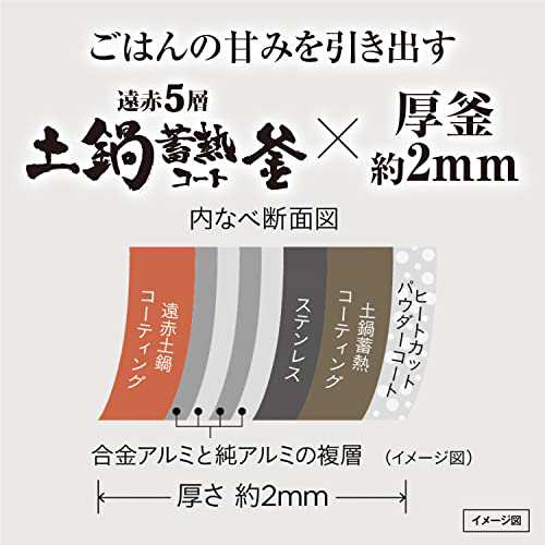 タイガー魔法瓶(TIGER) 炊飯器 5.5合 圧力IH 炊きたて 遠赤5層土鍋コート釜 粒立ち保温 お手入れ簡単 マッ・・・の通販はau PAY  マーケット - みんなの商店 au PAY マーケット店 | au PAY マーケット－通販サイト