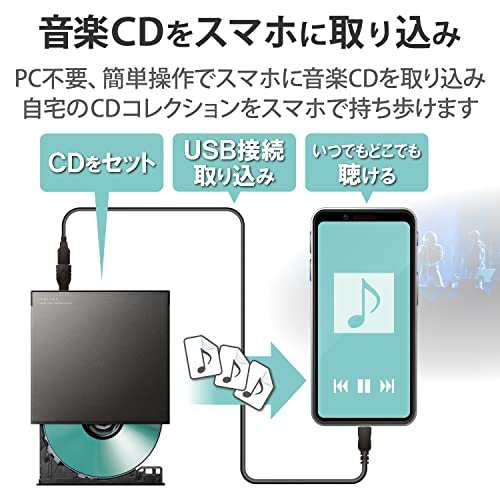 ロジテック CDドライブ スマホ用CD録音ドライブ 有線 Android対応 USB2