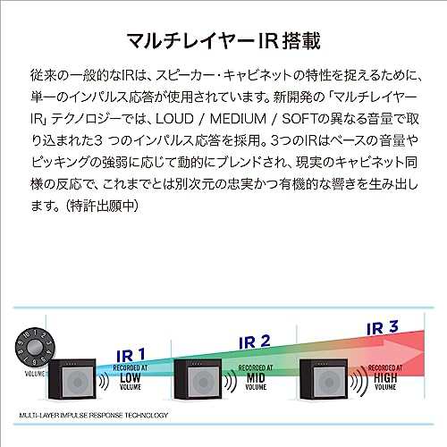 ZOOM ズーム ベース用エフェクツ＆アンプエミュレータ マルチレイヤーIR機能搭載 2023年発売 B2 FOUR