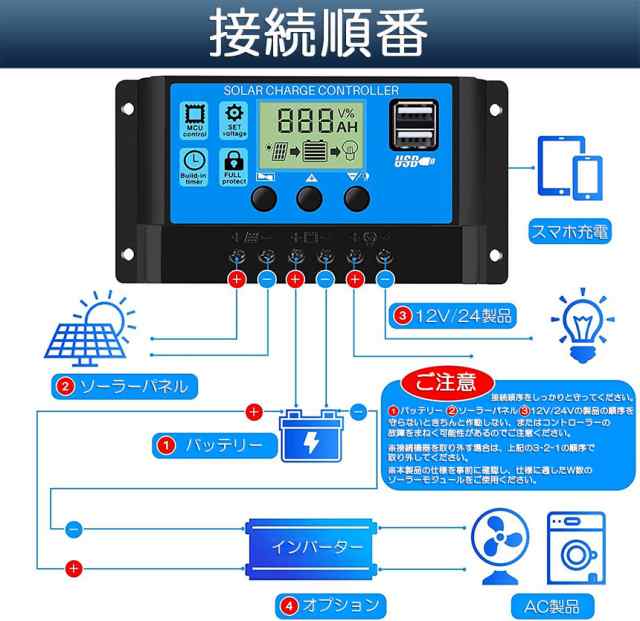 ソーラーチャージ コントローラー 10A 12V 24V 鉛蓄電池車バッテリー