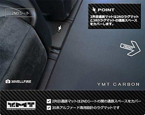 YMT 30系アルファード ガソリン車 S（7人乗）カーボン調ラバー