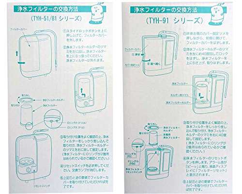 アクアプロセス スペア浄水フィルター（鉛除去）高性能タイプ MW-7000DN