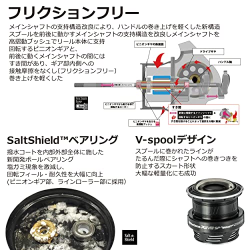 楽天市場】アブガルシア レボ SP ビースト 2000SH スピニングリール
