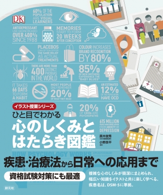 単行本 黒木俊秀 ひと目でわかる心のしくみとはたらき図鑑 イラスト授業シリーズ 送料無料の通販はau Pay マーケット Hmv Books Online