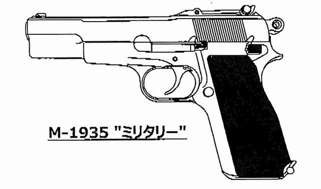 マルシン工業 ハイパワー ミリタリー WディープブラックABSモデルガン  返品種別Bの通販は