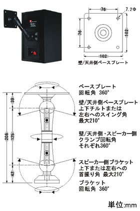 JBL MTC-U1BK 壁/天井用ユニバーサルブラケット　ブラック【1本】MTC-U1[MTCU1BK] 返品種別A