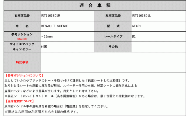 [レカロSR#_L#系]AF4RJ ルノー セニック用シートレール(1ポジション)[N SPORT製][保安基準適合]の通販は