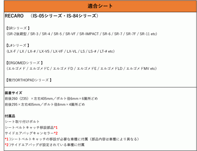 [レカロSR#_L#系]AF4RJ ルノー セニック用シートレール(1ポジション)[N SPORT製][保安基準適合]の通販は