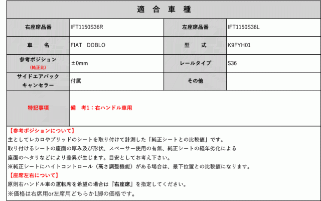[フルバケ]K9FYH01 フィアット ドブロ(右ハンドル車)用シートレール(6×6ポジション)[N SPORT製]の通販は