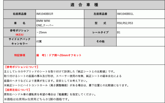 [レカロSR#_L#系]R50,R52,R53 BMW MINI用シートレール(1ポジション)[N SPORT製][保安基準適合]の通販は