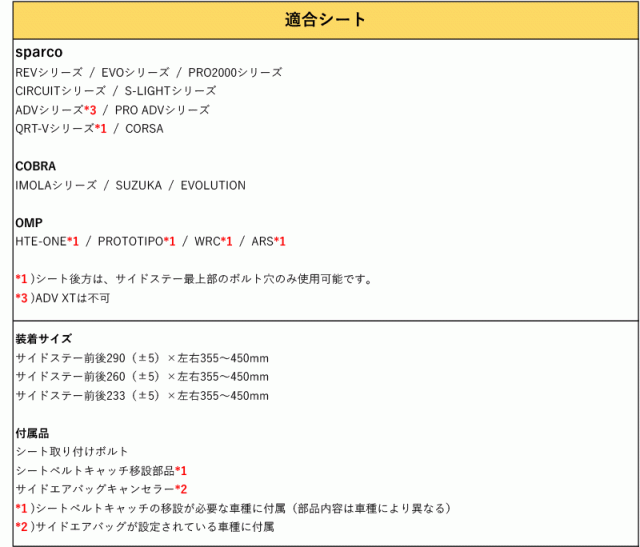 [フルバケ]W463 メルセデス ベンツ Gクラス_M/C前(固定ピッチ：左右420×前後390)用シートレール(6ポジション)[N SPORT製]の通販は