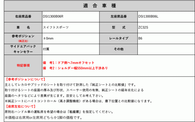 [レカロ スポーツスター]ZC32S スイフトスポーツ用シートレール(6ポジション)[N SPORT製][保安基準適合]の通販は
