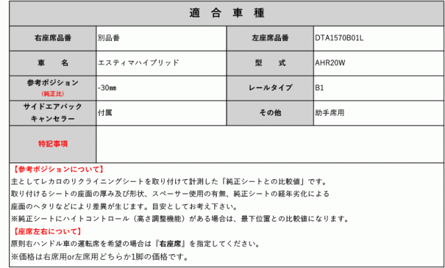 [レカロAM19]AHR20W エスティマハイブリッド_左席用シートレール(1ポジション)[N SPORT製][保安基準適合]の通販は