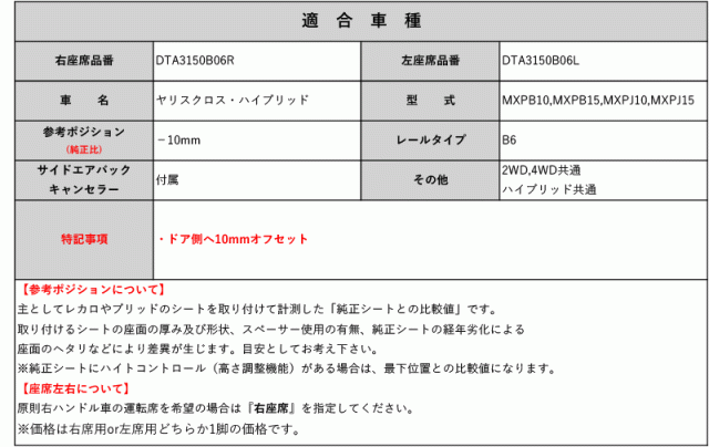 [スパルコ 底止めタイプ]MXPB10,15,MXPJ10,15 ヤリスクロス・ハイブリッド用シートレール(6ポジション)[N SPORT製]