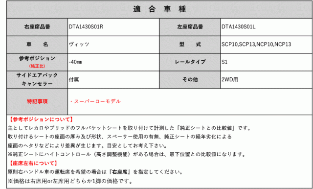 [フルバケ]SCP,NCP10系 ヴィッツ(2WD)用シートレール(スーパーローモデル)[N SPORT製]の通販は
