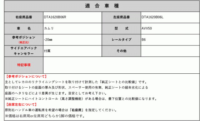 [コブラ 底止めタイプ]AVV50 カムリ用シートレール(6ポジション)[N SPORT製]