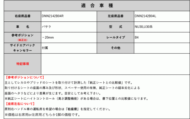 [レカロ CT/C-Classic]NU30,U30系 バサラ用シートレール(4ポジション)[N SPORT製][保安基準適合]の通販は