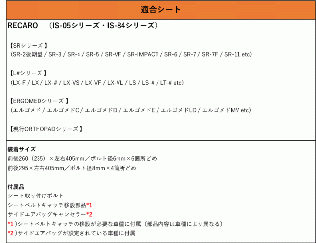 [レカロSR#_L#系]BK5P,BKEP,BK3P アクセラ用シートレール(4ポジション)[N SPORT製][保安基準適合]